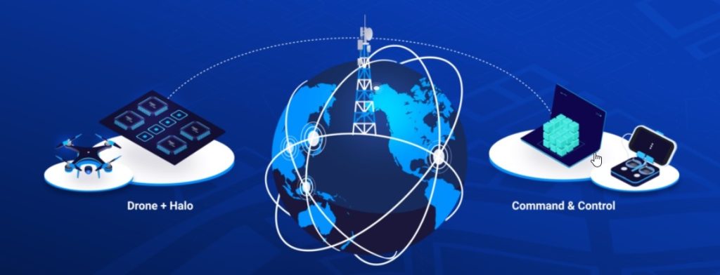 Elsight-1024x392 - eVTOL Insights