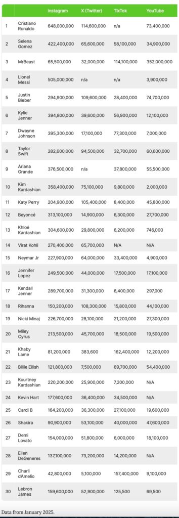 Screenshot - eVTOL Insights