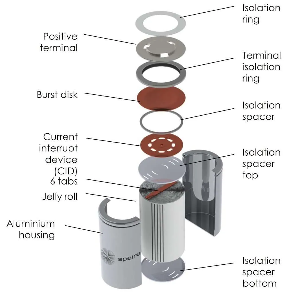 EHang 4jpg - eVTOL Insights