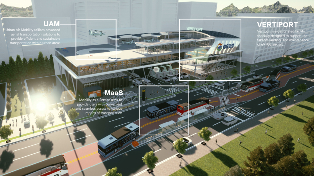 GSENC_ integrated UAM service - eVTOL Insights
