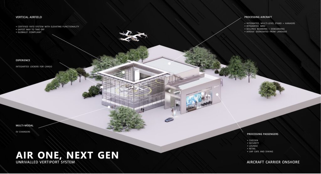 Screenshot - eVTOL Insights