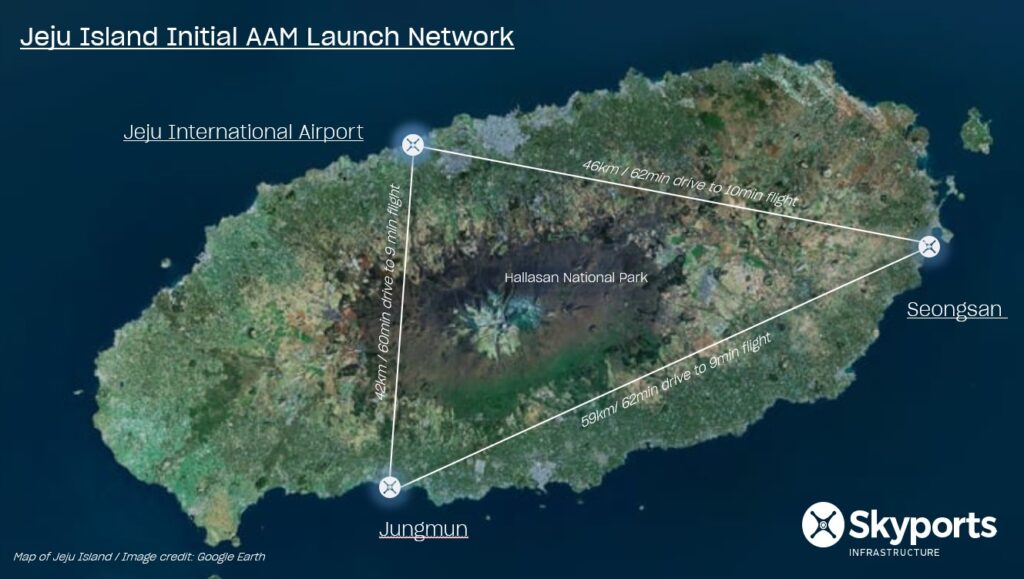 Skyports 2 - eVTOL Insights