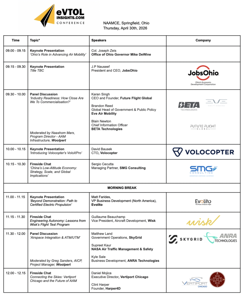 Event schedule header with the EVTOL Insights logo and date, followed by a multi-row timetable of talks, speakers, and company logos on the right.