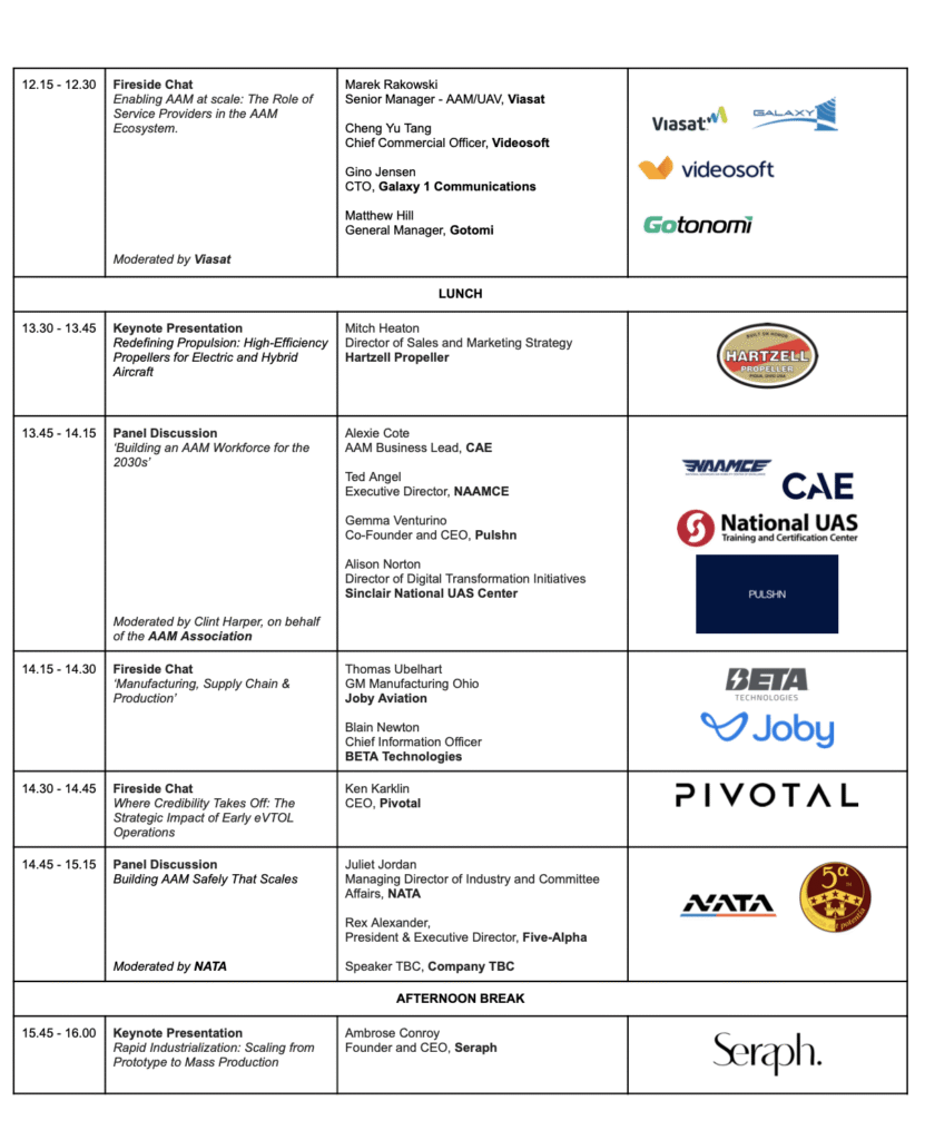 Conference schedule table with times, session titles, and speaker names; sponsor logos on the right (Viasat, Galaxy, Videosoft, Gotomi).