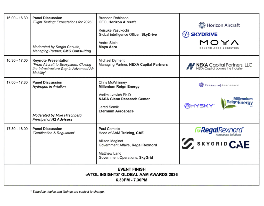 Event schedule table with times, sessions, and speakers, plus sponsor logos on the right side.