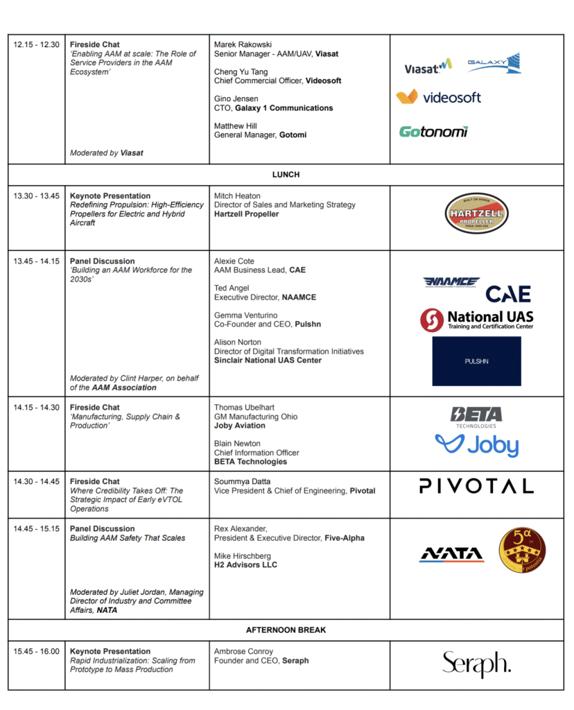 Schedule table with time slots, session titles, speakers, and sponsor logos in the right column in a conference agenda.The left column shows times, middle has sessions, right displays logos.