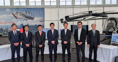 Seven men in dark suits posing for a group photo inside an aviation hangar with a large helicopter on display behind them and a banner reading 'SoraCruise'.
