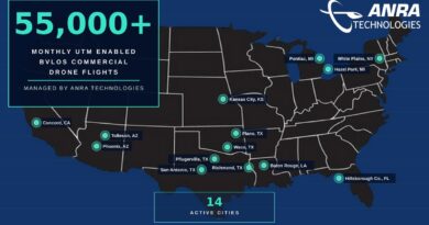 ANRA_Active_Cities_Monthly_BVLOS_social 1 - eVTOL Insights Map of the United States showing 14 active BVLOS drone flight cities with markers at Concord CA, Tolleson AZ, Phoenix AZ, San Antonio TX, Pflugerville TX, Richmond TX, Plano TX, Waco TX, Baton Rouge LA, Hillsborough Co FL, Pontiac MI, Hazel Park MI, White Plains NY, and Kansas City KS, managed by ANRA Technologies (55,000+ monthly flights).