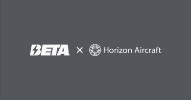 Beta × Horizon Aircraft logos displayed side by side on a dark gray background, signaling a collaboration between the two brands.