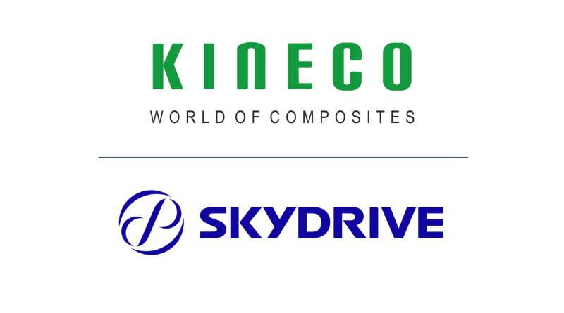 KINECO World of Composites logo above a horizontal divider, followed by the blue SkyDIVE logo with circular swoosh.