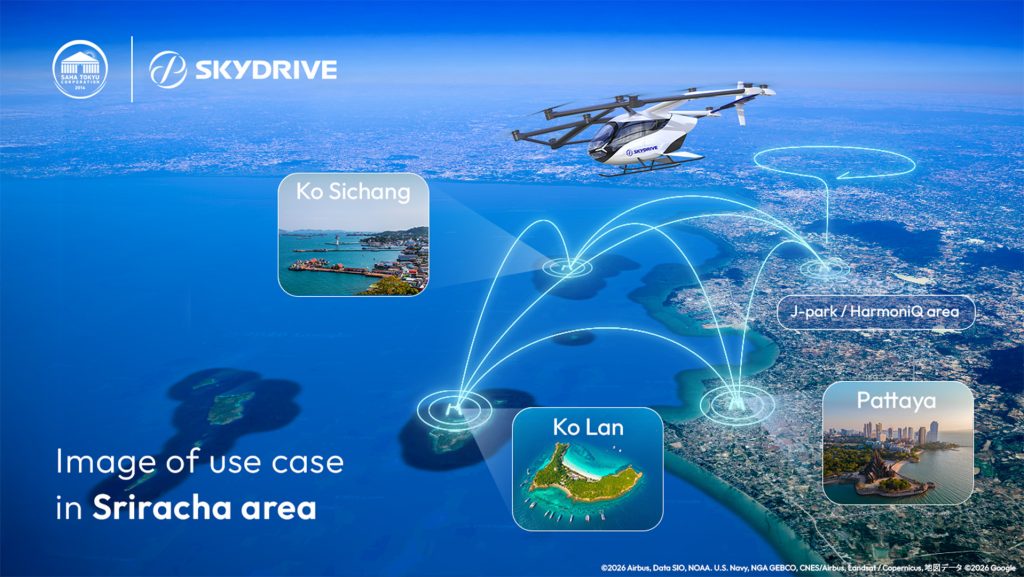 Blue aerial infographic showing a SkyDrive helicopter over a coastal map with labeled spots Ko Sichang, Ko Lan, Pattaya and J-park/Harmony area.