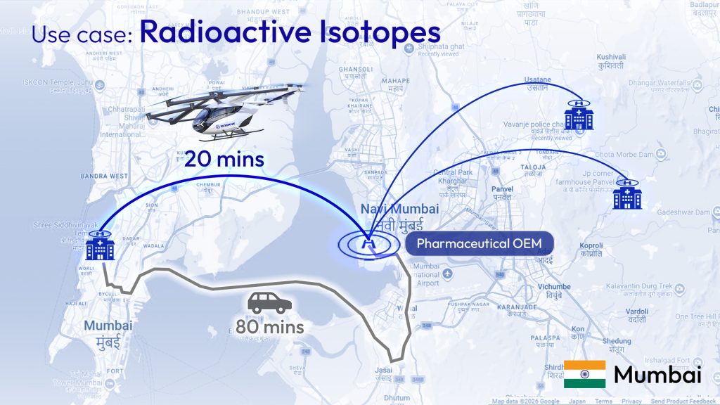 skydrive_usecase_isotopes - eVTOL Insights