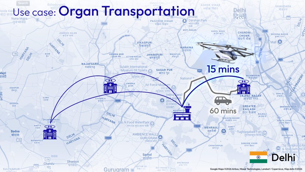 skydrive_usecase_organs - eVTOL Insights
